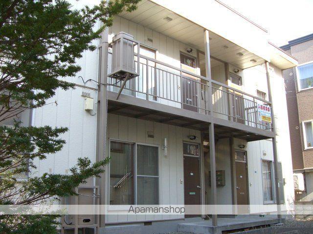 コーポシャロン
