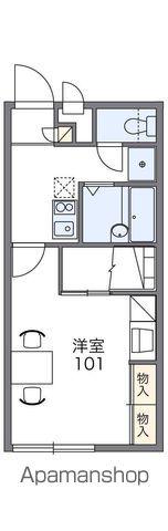 レオパレスサンホワイト枝松(1K/1階)の間取り写真