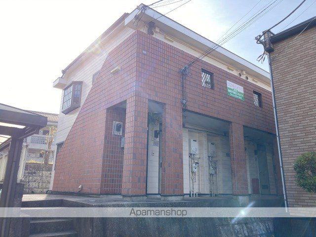 コスギハイツⅠ