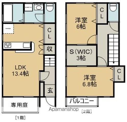 アークヴィレッジⅡ(2SLDK)の間取り写真