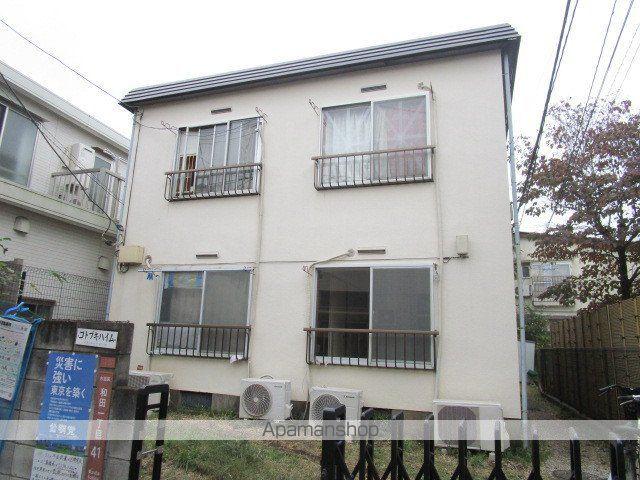 コトブキハイム