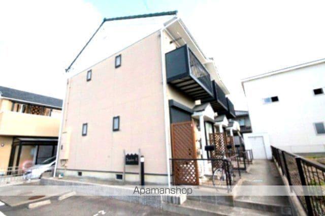 ＤＵＰＬＥＸ　義