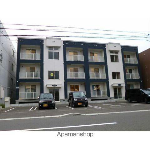 シェーンブルン平岸Ⅱ
