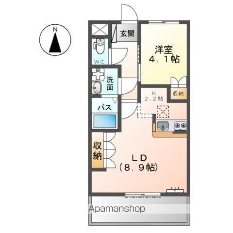 サニーヒルズ芥見(1LDK/1階)の間取り写真