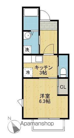 HARUTO津守(1K/1階)の間取り写真