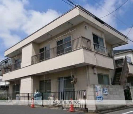 コーポユキ