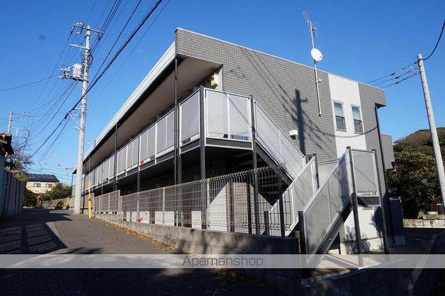 リブリ・さぎぬま