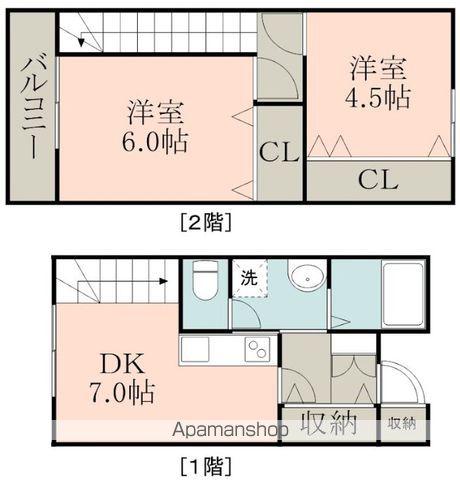 CORPO 佐土原(2DK/1階)の間取り写真
