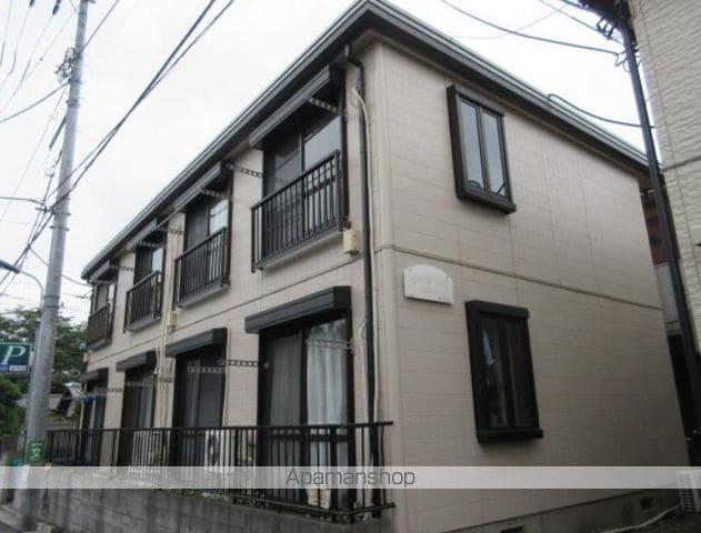 コーポブルースカイ