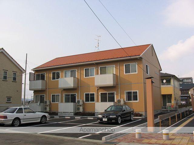 ランド・スケープ