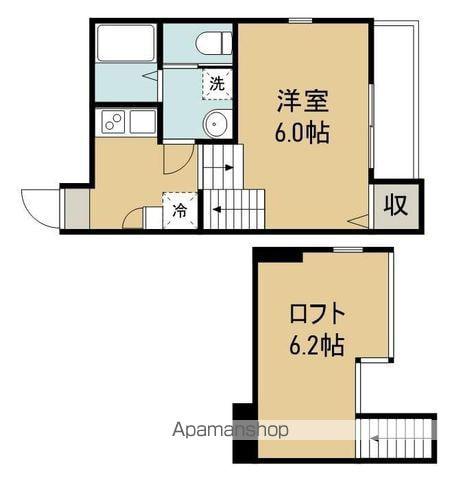 ハーモニーテラス新田(1K/1階)の間取り写真