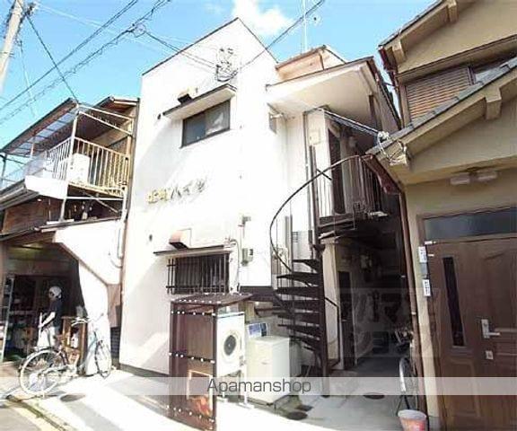 北町ハイツ