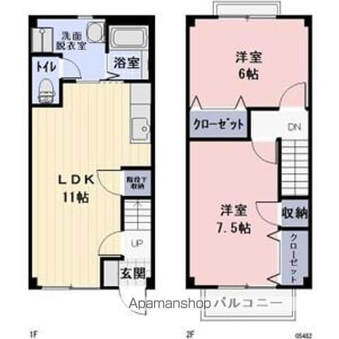 ブランシェ牧(2LDK/1階)の間取り写真