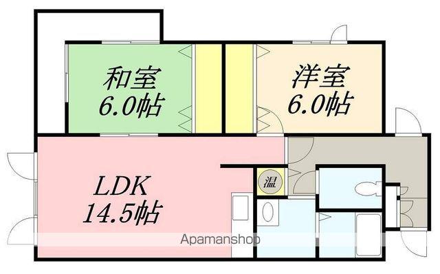 スカイビーンズ鍛冶(2LDK/2階)の間取り写真