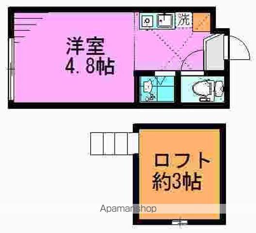 ハーモニーテラス阿佐谷南(ワンルーム/1階)の間取り写真