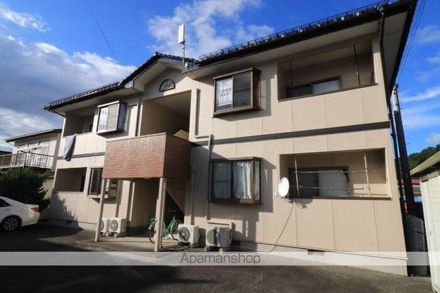 タンジコーポラス