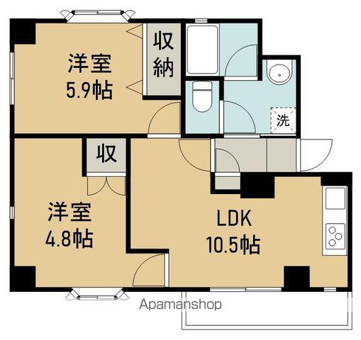 SDハイツ古城 A棟(2LDK/2階)の間取り写真