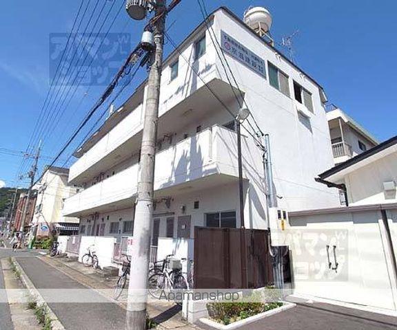 榊田マンション