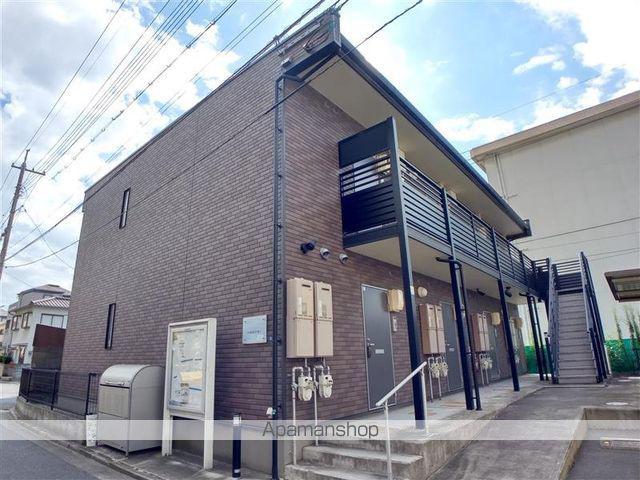 レオネクストシモイフク
