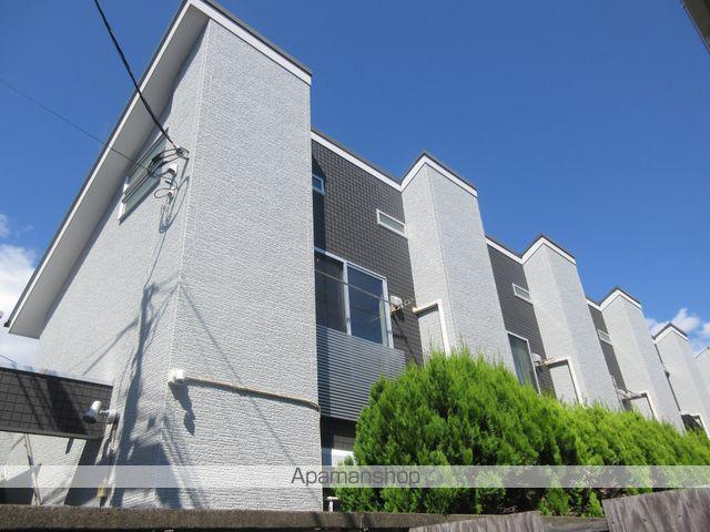 メゾン レーヴ 鷺宮