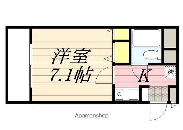 ダイレイキュービックⅦ(1K/1階)の間取り写真