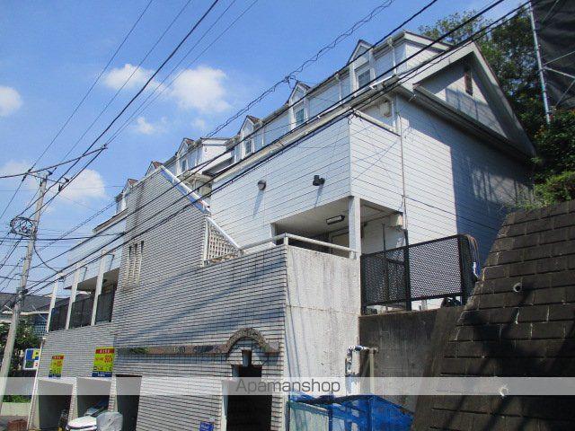 ジュネパレス新松戸第13