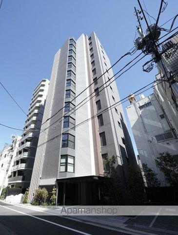 ルフォンプログレ上野マークス