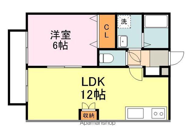 パンプキンB(1LDK/2階)の間取り写真