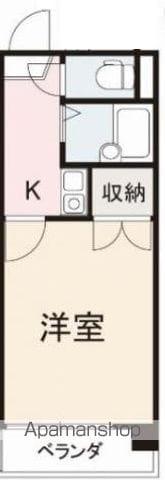 コート松島Ⅳ(1K/5階)の間取り写真