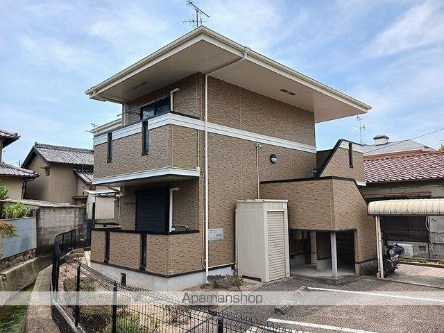 エクセランⅠ