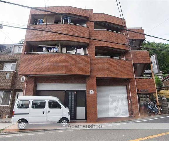 岩下ビルド北白川