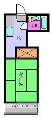 コーポ木馬館(1K/1階)の間取り写真
