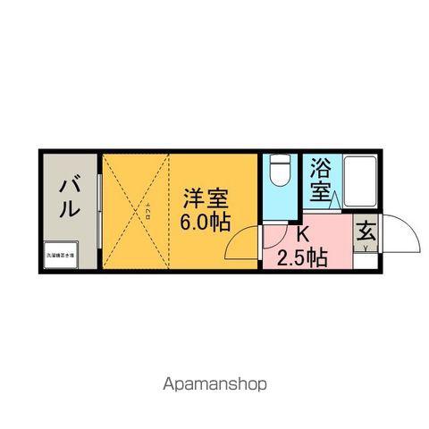 コスギファイブ(ワンルーム/2階)の間取り写真