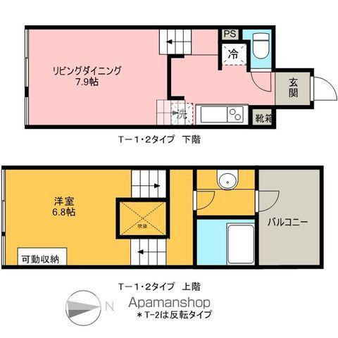 ラグゼナ東高円寺(1LDK/5階)の間取り写真