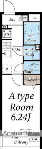 リブリ・蓮田関山(1K/2階)の間取り写真