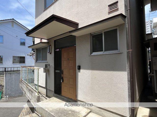 CASA風