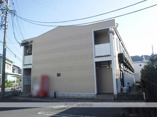 レオパレスLOUVRE