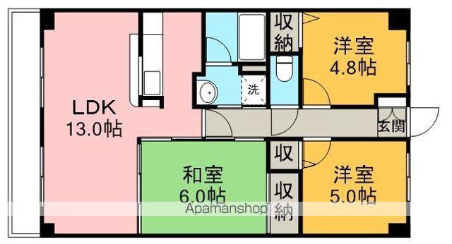 アクシスソメイ(3LDK/5階)の間取り写真