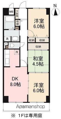 スカール和田(3DK/1階)の間取り写真