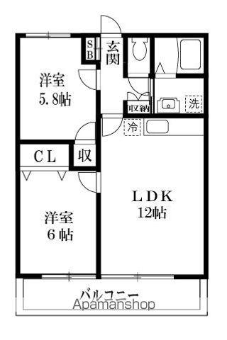 リベルテフェブリエ 1階階 間取り