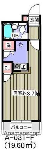 ローズマンションA31番館(ワンルーム/1階)の間取り写真