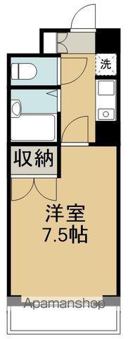 リエス若林(1K/1階)の間取り写真