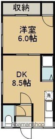 クニハイツ(1DK/1階)の間取り写真