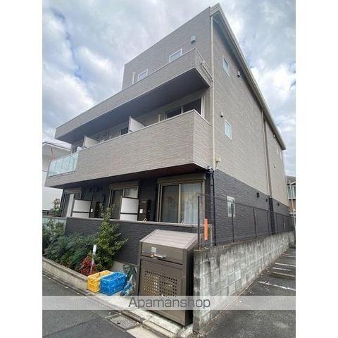 アリビオ祐天寺