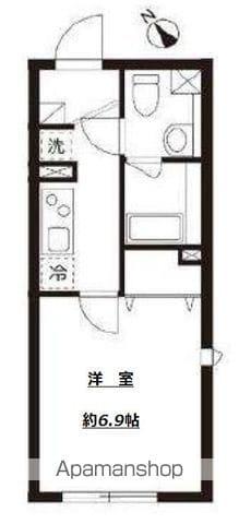 ハーモニーフラッツ中目黒(1K/3階)の間取り写真