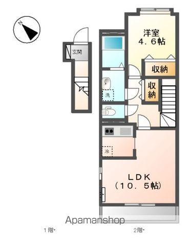 パサージュ デュ ヴァン(1LDK/2階)の間取り写真