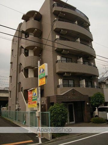 ダイホープラザ西荻窪