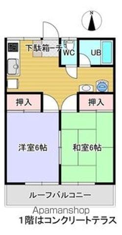 コーポみなみ(2DK/1階)の間取り写真