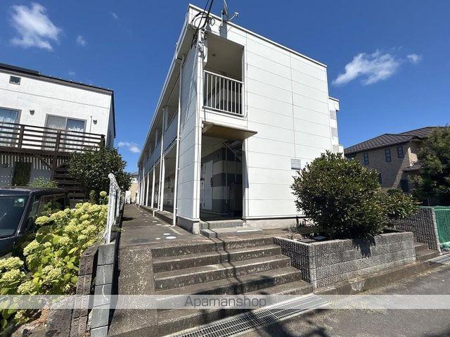 レオパレスYKOキャンプツクバ(1K/1階)