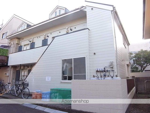 フラットニフティー